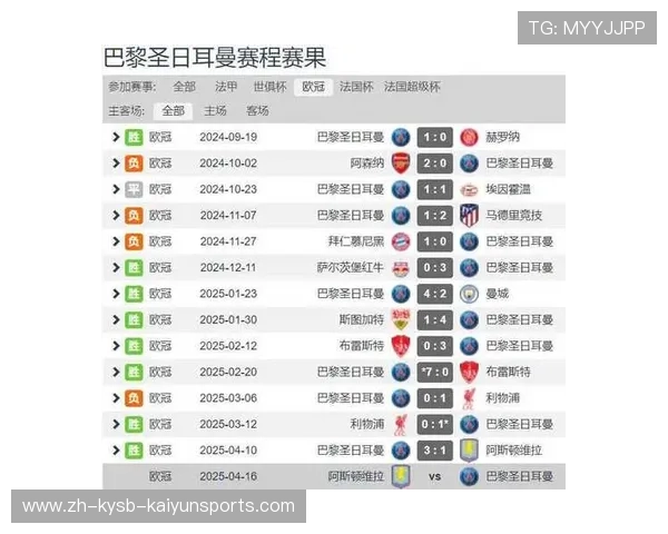 英超联赛所有球队的介绍与赛季概况